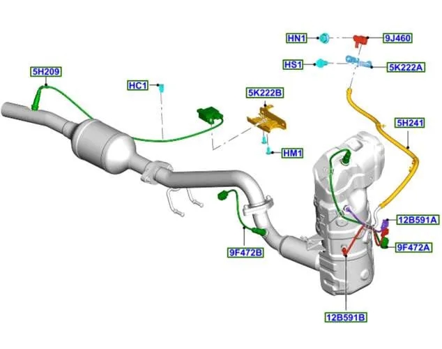 Ford C-MAX 1.6 TDCi czy ma DPF? Sprawdź, co musisz wiedzieć!