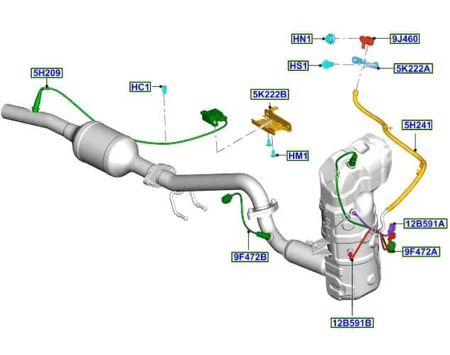 Ford C-MAX 1.6 TDCi czy ma DPF? Sprawdź, co musisz wiedzieć! Ford C-MAX 1.6 TDCi czy ma DPF? Sprawdź, co musisz wiedzieć!