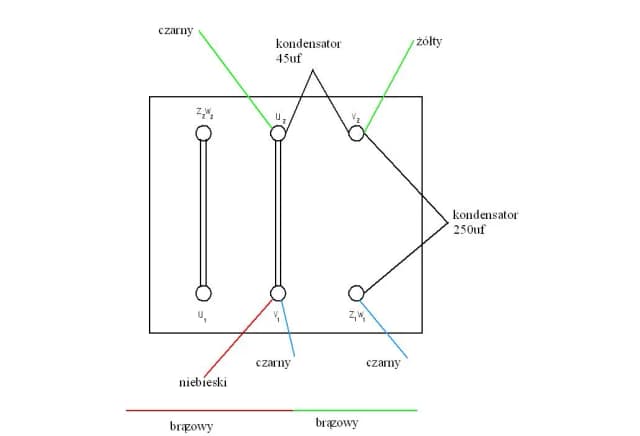 Jak sprawdzić silnik 3 fazowy - proste kroki, które uratują twój czas Jak sprawdzić silnik 3 fazowy - proste kroki, które uratują twój czas
